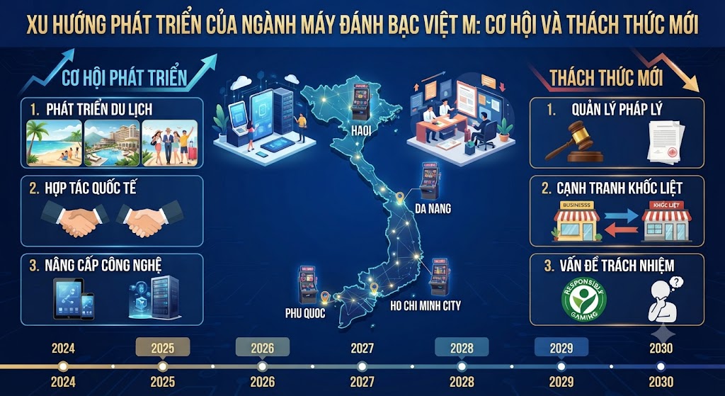 máy đánh bạc việt nam